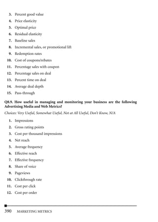 3. Percent good value
  4. Price elasticity
  5. Optimal price
  6. Residual elasticity
  7. Baseline sales
  8. Incremental sales, or promotional lift
  9. Redemption rates
 10. Cost of coupons/rebates
 11. Percentage sales with coupon
 12. Percentage sales on deal
 13. Percent time on deal
 14. Average deal depth
 15. Pass-through

Q8.9. How useful in managing and monitoring your business are the following
Advertising Media and Web Metrics?
Choices: Very Useful, Somewhat Useful, Not at All Useful, Don’t Know, N/A

  1. Impressions
  2. Gross rating points
  3. Cost per thousand impressions
  4. Net reach
  5. Average frequency
  6. Effective reach
  7. Effective frequency
  8. Share of voice
  9. Pageviews
 10. Clickthrough rate
 11. Cost per click
 12. Cost per order



390     MARKETING METRICS
 
