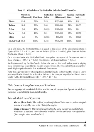 Table 2.3 Calculation of the Herfindahl Index for Small Urban Cars

                Units Sold             Herfindahl Revenue     Revenue Herfindahl
                (Thousands) Unit Share Index      (Thousands) Share   Index
 Zipper         25.0           50%         0.25          €375,000       40%       0.16
 Twister        10.0           20%         0.04          €200,000       21%       0.0455
 A-One           7.5           15%         0.0225        €187,500       20%       0.04
 Bowlz           5.0           10%         0.01          €125,000       13%       0.0178
 Chien           2.5            5%         0.0025         €50,000         5%      0.0028
 Market Total 50.0            100%         0.325         €937,500      100%       0.2661


On a unit basis, the Herfindahl Index is equal to the square of the unit market share of
Zipper (50% ^ 2 = 0.25), plus that of Twister (20% ^ 2 = 0.04), plus those of A-One,
Bowlz, and Chien = 0.325.
On a revenue basis, the Herfindahl Index comprises the square of the revenue market
share of Zipper (40% ^ 2 0.16), plus those of all its competitors 0.2661.
As demonstrated by the Herfindahl Index, the market for small urban cars is slightly
more concentrated in unit terms than in revenue terms. The reason for this is straightfor-
ward: Higher-priced cars in this market sell fewer units.
Note: For a given number of competitors, the Herfindahl Index would be lowest if shares
were equally distributed. In a five-firm industry, for example, equally distributed shares
would yield a Herfindahl Index of 5 * (20% ^ 2) 0.2.


Data Sources, Complications, and Cautions
As ever, appropriate market definition and the use of comparable figures are vital pre-
requisites to developing meaningful results.

Related Metrics and Concepts
       Market Share Rank: The ordinal position of a brand in its market, when competi-
       tors are arranged by size, with 1 being the largest.
       Share of Category: This metric is derived in the same manner as market share,
       but is used to denote a share of market within a certain retailer or class of retailers
       (for example, mass merchandisers).




                                      Chapter 2 Share of Hearts, Minds, and Markets        39
 