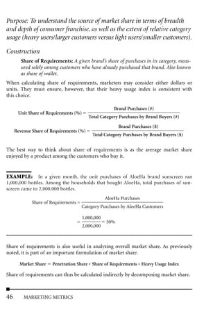 Purpose: To understand the source of market share in terms of breadth
and depth of consumer franchise, as well as the extent of relative category
usage (heavy users/larger customers versus light users/smaller customers).

Construction
        Share of Requirements: A given brand’s share of purchases in its category, meas-
        ured solely among customers who have already purchased that brand. Also known
        as share of wallet.
When calculating share of requirements, marketers may consider either dollars or
units. They must ensure, however, that their heavy usage index is consistent with
this choice.

                                                       Brand Purchases (#)
      Unit Share of Requirements (%)
                                          Total Category Purchases by Brand Buyers (#)

                                                         Brand Purchases ($)
     Revenue Share of Requirements (%)
                                            Total Category Purchases by Brand Buyers ($)


The best way to think about share of requirements is as the average market share
enjoyed by a product among the customers who buy it.


EXAMPLE: In a given month, the unit purchases of AloeHa brand sunscreen ran
1,000,000 bottles. Among the households that bought AloeHa, total purchases of sun-
screen came to 2,000,000 bottles.
                                                   AloeHa Purchases
             Share of Requirements =
                                       Category Purchases by AloeHa Customers

                                       1,000,000
                                  =                50%
                                       2,000,000



Share of requirements is also useful in analyzing overall market share. As previously
noted, it is part of an important formulation of market share.

       Market Share   Penetration Share * Share of Requirements * Heavy Usage Index

Share of requirements can thus be calculated indirectly by decomposing market share.



46       MARKETING METRICS
 