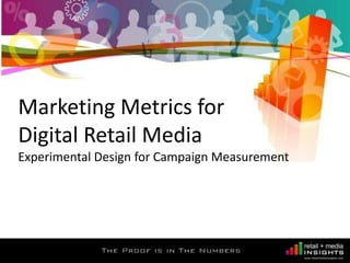 Marketing Metrics forDigital Retail MediaExperimental Design for Campaign Measurement 