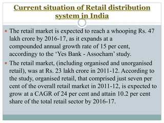 Current situation of Retail distribution
system in India
 The retail market is expected to reach a whooping Rs. 47
lakh crore by 2016-17, as it expands at a
compounded annual growth rate of 15 per cent,
accordingy to the ‘Yes Bank - Assocham’ study.
 The retail market, (including organised and unorganised
retail), was at Rs. 23 lakh crore in 2011-12. According to
the study, organised retail, that comprised just seven per
cent of the overall retail market in 2011-12, is expected to
grow at a CAGR of 24 per cent and attain 10.2 per cent
share of the total retail sector by 2016-17.
 