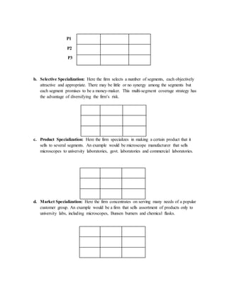 P1
P2
P3
b. Selective Specialization: Here the firm selects a number of segments, each objectively
attractive and appropriate. There may be little or no synergy among the segments but
each segment promises to be a money-maker. This multi-segment coverage strategy has
the advantage of diversifying the firm’s risk.
c. Product Specialization: Here the firm specializes in making a certain product that it
sells to several segments. An example would be microscope manufacturer that sells
microscopes to university laboratories, govt. laboratories and commercial laboratories.
d. Market Specialization: Here the firm concentrates on serving many needs of a popular
customer group. An example would be a firm that sells assortment of products only to
university labs, including microscopes, Bunsen burners and chemical flasks.
 