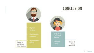 CONCLUSION
37
• Highest
Revenue
• High Growth
Potential
• High Influence
Effect
• Long-term
Profit and
Success
• Emerging
Group
Cluster 1:
Tech Savvy
Value Seekers
Cluster 3:
Trendy
Millennials
Deanna
 
