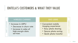 ONTELA’S CUSTOMERS & WHAT THEY VALUE
WIRELESS CARRIERS
• Increase in ARPU
• Decrease in churn rate
• Increase in sales of
high-margin data
services
END USERS
• Convenient mobile
imaging experience
• Easy photo sharing
• Secure photo saving
• Quick photo transfer
4
DIRECTCUSTOMERS
INDIRECTCUSTOMERS
Julissa
 