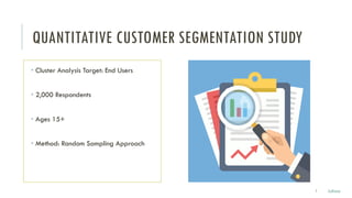 QUANTITATIVE CUSTOMER SEGMENTATION STUDY
• Cluster Analysis Target: End Users
• 2,000 Respondents
• Ages 15+
• Method: Random Sampling Approach
7 Julissa
 