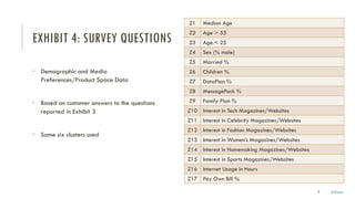 EXHIBIT 4: SURVEY QUESTIONS
Z1 Median Age
Z2 Age > 55
Z3 Age < 25
Z4 Sex (% male)
Z5 Married %
Z6 Children %
Z7 DataPlan %
Z8 MessagePack %
Z9 Family Plan %
Z10 Interest in Tech Magazines/Websites
Z11 Interest in Celebrity Magazines/Websites
Z12 Interest in Fashion Magazines/Websites
Z13 Interest in Women’s Magazines/Websites
Z14 Interest in Homemaking Magazines/Websites
Z15 Interest in Sports Magazines/Websites
Z16 Internet Usage in Hours
Z17 Pay Own Bill %
• Demographic and Media
Preferences/Product Space Data
• Based on customer answers to the questions
reported in Exhibit 3
• Same six clusters used
9 Julissa
 