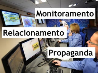Monitoramento

Relacionamento

          Propaganda
 