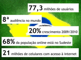 77,3 milhões de usuários
8ª audiência no mundo
               20% crescimento 2009/2010
68% da população online está no Sudeste
21 milhões de celulares com acesso à internet
 