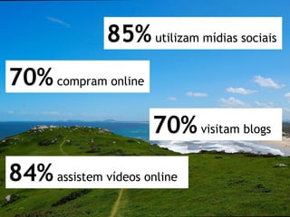 85% utilizam mídias sociais
70% compram online
                      70% visitam blogs
84% assistem vídeos online
 