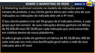 O Marketing multinivel consiste no modelo de indicações para a
compra do produto, e seu cliente ganha bônus por cada uma de suas
indicações ou indicações do indicado dele até o 4º nível.
O Seu cliente poderá criar até 50 grupos de 6 indicados direto, a cada
grupo que ele concluir de suas indicações diretas ganhará um Bônus
de R$ 600,00 mais R$ 59,90 por cada indicação que será convertido
em créditos dentro da nossa plataforma.
A cada o grupo criado ele ganhará um bônus de R$ 10,00 dos 300 de
cada indicado seu mais uma bonificação geral sobre a rede de seus
indicados até o 4º nível
SOBRE O MARKETING DE REDE
 