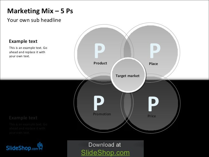 suggestion for place p of marketing mix Place/distribution: another crucial part of the marketing mix is place and distribution of an organizations product place and distribution strategies are “concerned with making products available when and where customers want them” (hair, lamb, & mcdaniel, 2006, p 48. suggestion for place p of marketing mix Place/distribution: another crucial part of the marketing mix is place and distribution of an organizations product place and distribution strategies are “concerned with making products available when and where customers want them” (hair, lamb, & mcdaniel, 2006, p 48.