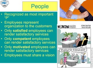 People Recognized as most important “P” Employees represent organization to the customers Only  satisfied  employees can render satisfactory services Only  competent  employees can render satisfactory services Only  motivated  employees can render satisfactory services Employees must share a vision Charu Bharti Asst. Professor APIM 