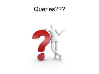 Queries??? 