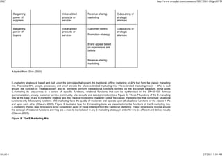 JIBC

http://www.arraydev.com/commerce/JIBC/2005-08/goi.HTM

Bargaining
power of
suppliers

Value-added
products or
services

Revenue-sharing
marketing

Outsourcing or
strategic
alliances

Bargaining
power of
buyers

Value-added
products or
services

Customer-centric

Outsourcing or
strategic
alliances

Promotion strategy

Brand appeal based
on experiences and
beliefs

Revenue-sharing
marketing
Adapted from: Shin (2001)

E-marketing strategy is based and built upon the principles that govern the traditional, offline marketing or 4Ps that form the classic marketing
mix. The extra 3Ps, people, processes and proof provide the whole extended marketing mix. The extended marketing mix (4 + 3Ps) is built
around the concept of transactional and its elements perform transactional functions defined by the exchange paradigm. What gives
E-marketing its uniqueness is a series of specific functions, relational functions that can be synthesised in the 2P+2C+3S formula
(personalisation, privacy, customer service, community, site, security and sales promotion) (see Figure 5). These 7 functions of the E-marketing
stay at the base of any E-marketing strategy and they have a moderating character, unlike the classic marketing mix that comprises situational
functions only. Moderating functions of E-marketing have the quality of moderate and operate upon all situational functions of the classic 4 Ps
and upon each other (Otlacan, 2005). Figure 6 illustrates how the E-marketing tools are classified into the functions of the E-marketing mix.
E-marketing implies new dimensions to be considered aside of those inherited from the traditional Marketing. These dimensions revolve around
the concept of relational functions and they are a must to be included in any E-marketing strategy in order for it to be efficient and deliver results
(Otlacan, 2005).
Figure 5: The E-Marketing Mix

10 of 14

2/7/2011 7:54 PM

 