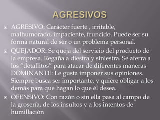 





AGRESIVO: Carácter fuerte , irritable,
malhumorado, impaciente, fruncido. Puede ser su
forma natural de ser o un problema personal.
QUEJADOR: Se queja del servicio del producto de
la empresa. Regaña a diestra y siniestra. Se aferra a
los “detallitos” para atacar de diferentes maneras
DOMINANTE: Le gusta imponer sus opiniones.
Siempre busca ser importante, y quiere obligar a los
demás para que hagan lo que él desea.
OFENSIVO: Con razón o sin ella pasa al campo de
la grosería, de los insultos y a los intentos de
humillación

 