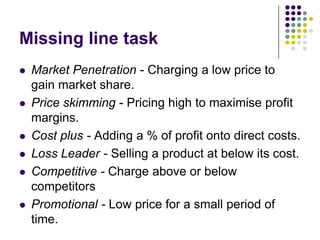 Missing line task










Market Penetration - Charging a low price to
gain market share.
Price skimming - Pricing high to maximise profit
margins.
Cost plus - Adding a % of profit onto direct costs.
Loss Leader - Selling a product at below its cost.
Competitive - Charge above or below
competitors
Promotional - Low price for a small period of
time.

 