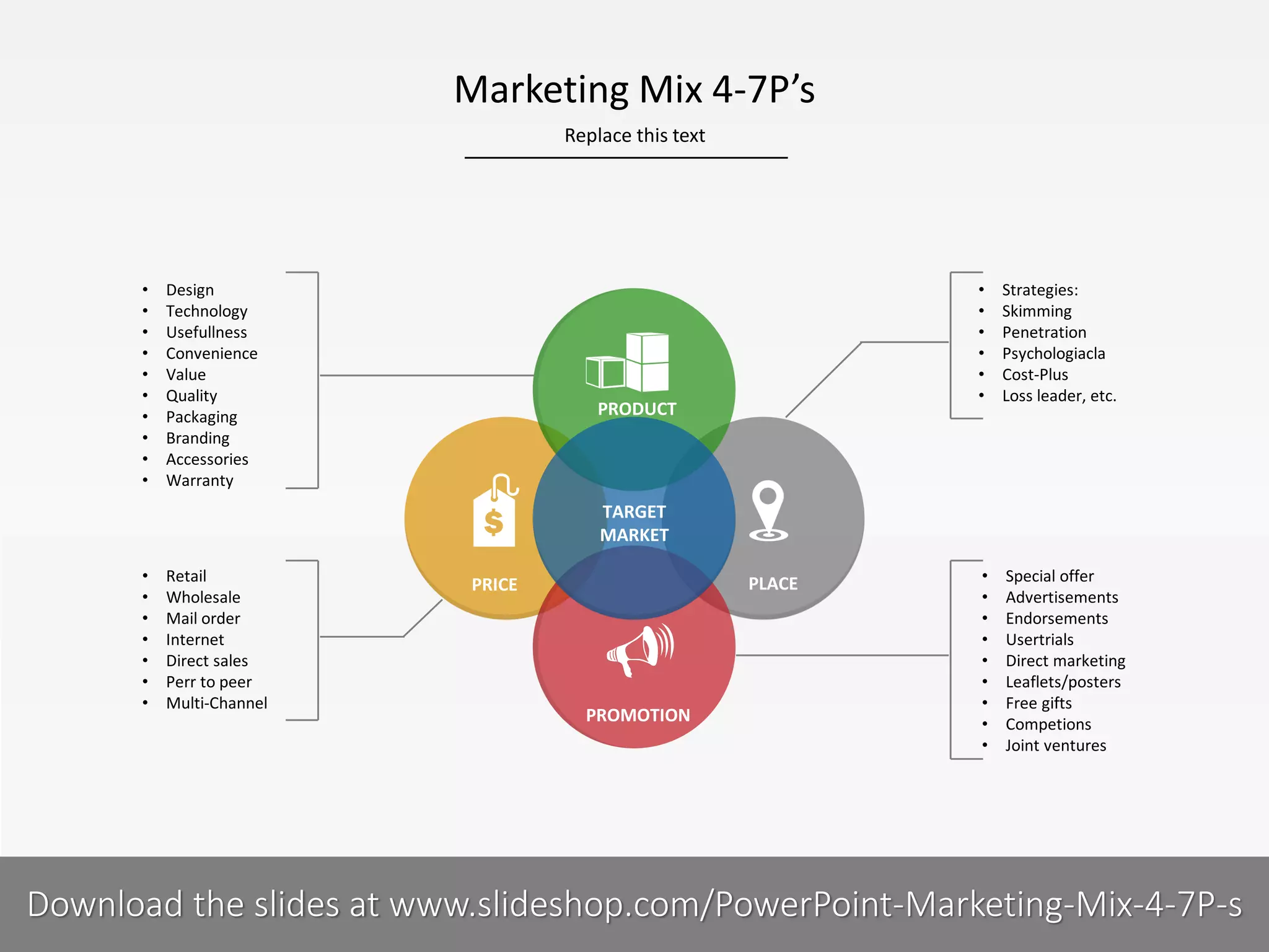 Marketing Mix 4 7Ps | PPT