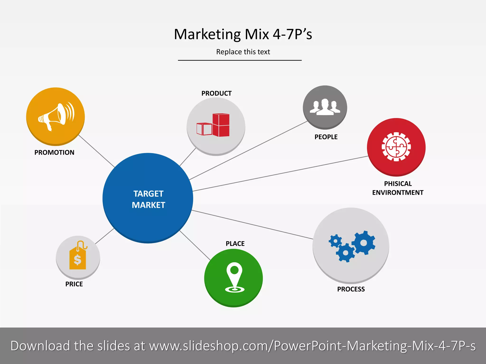 Marketing Mix 4 7Ps | PPT