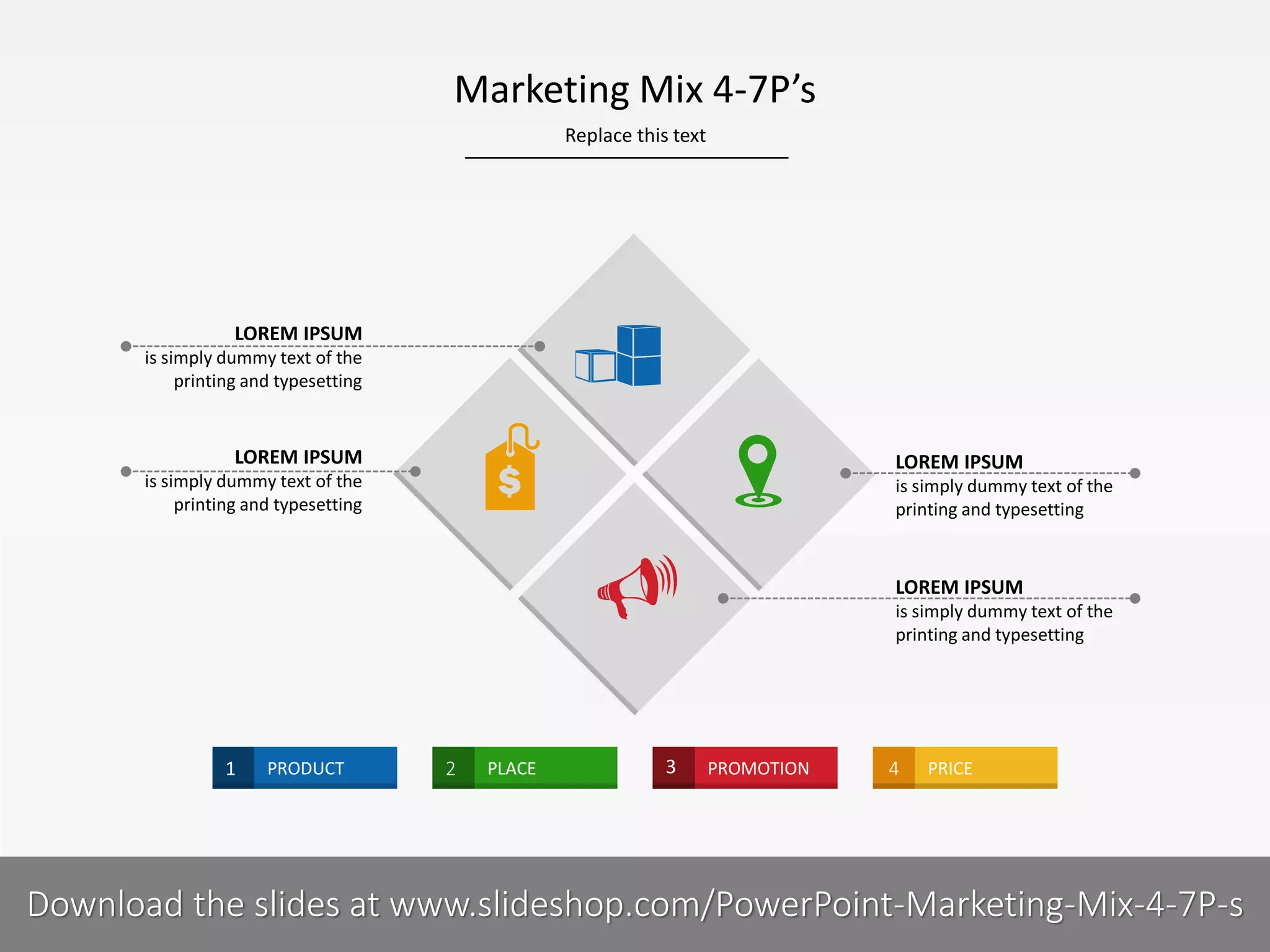 Marketing Mix 4 7Ps | PPT