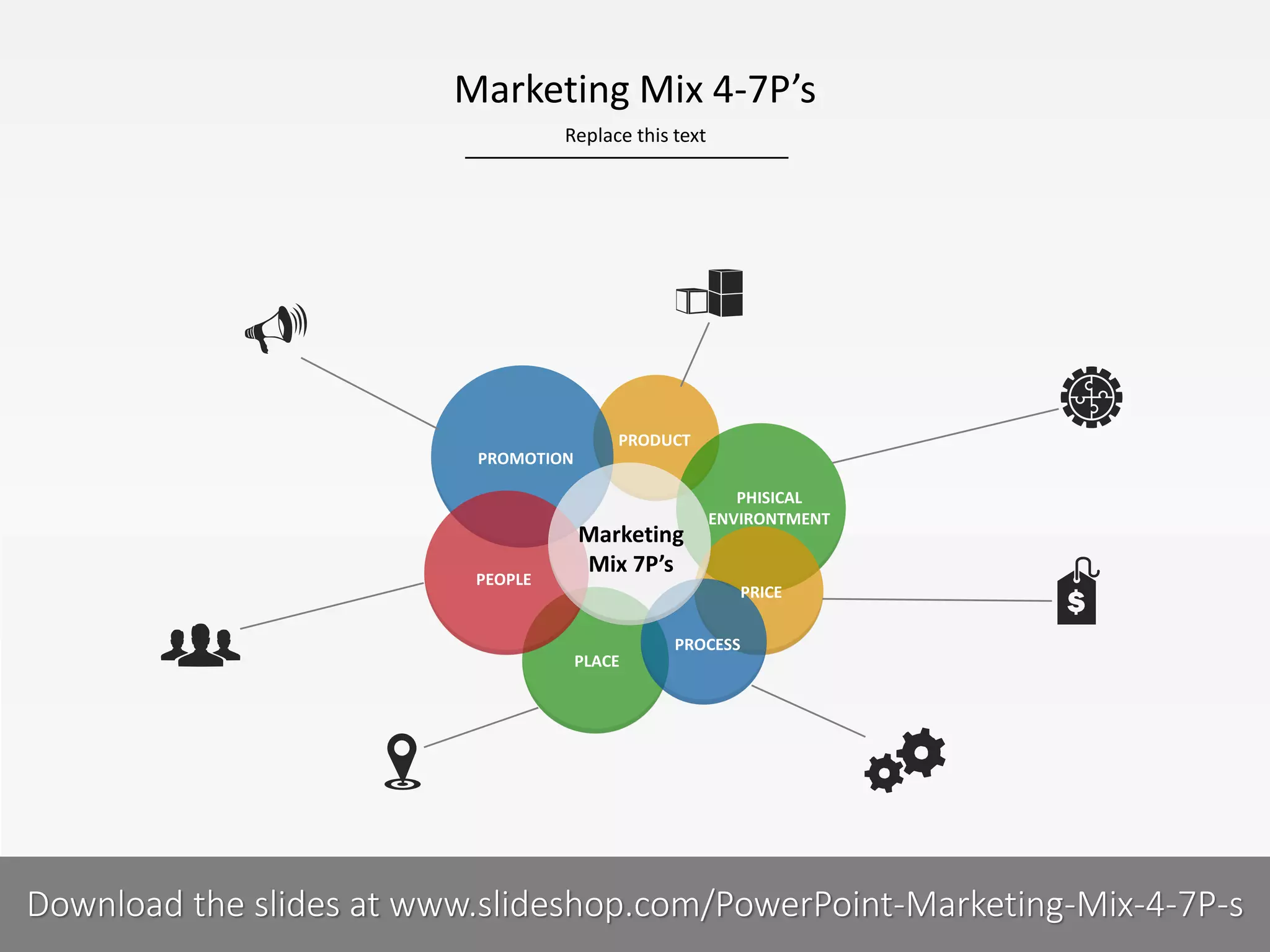 Marketing Mix 4 7Ps | PPT