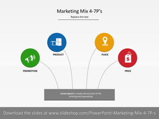 Marketing Mix 4-7P’s
Replace this text

PRODUCT

PROMOTION

PLACE

PRICE

Lorem Ipsum is simply dummy text of the
printing and typesetting

5I
COMPANY NAME
PRESENTER NAME
Download the slides at www.slideshop.com/PowerPoint-Marketing-Mix-4-7P-s

 