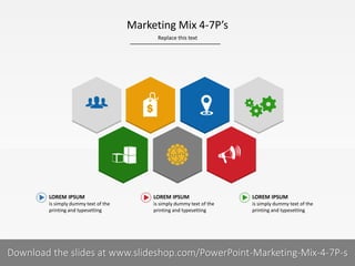 Marketing Mix 4-7P’s
Replace this text

LOREM IPSUM

LOREM IPSUM

LOREM IPSUM

is simply dummy text of the
printing and typesetting

is simply dummy text of the
printing and typesetting

is simply dummy text of the
printing and typesetting

6I
COMPANY NAME
PRESENTER NAME
Download the slides at www.slideshop.com/PowerPoint-Marketing-Mix-4-7P-s

 