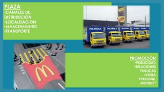PLAZA
•CANALES DE
DISTRIBUCIÓN
•LOCALIZACION
•ALMACENAMIENTO
•TRANSPORTE
PROMOCIÓN
•PUBLICIDAD
•RELACIONES
PUBLICAS
•VENTA
PERSONAL
•INTERNET
 