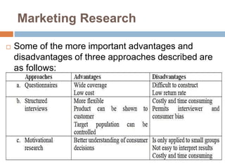Marketing Research
 Some of the more important advantages and
disadvantages of three approaches described are
as follows:
 