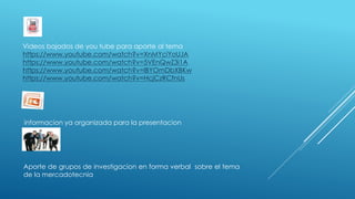 Videos bajados de you tube para aporte al tema
https://www.youtube.com/watch?v=XnMYciYoUJA
https://www.youtube.com/watch?v=5VEnQwZ3i1A
https://www.youtube.com/watch?v=lBYOmDbXBKw
https://www.youtube.com/watch?v=HcjCzRCfnUs
informacion ya organizada para la presentacion
Aporte de grupos de investigacion en forma verbal sobre el tema
de la mercadotecnia
 
