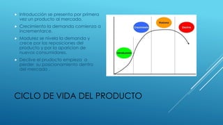 CICLO DE VIDA DEL PRODUCTO
 Introducción se presenta por primera
vez un producto al mercado.
 Crecimiento la demanda comienza a
incrementarce.
 Madurez se nivela la demanda y
crece por las reposiciones del
producto y por la aparicion de
nuevos consumidores.
 Declive el prudocto empieza a
perder su posicionamiento dentro
del mercado .
 