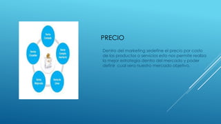PRECIO
Dentro del marketing sedefine el precio por costo
de los productos o servicios esto nos permite realiza
la mejor estrategia dentro del mercado y poder
definir cual sera nuestro mercado objetivo.
 