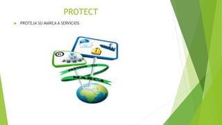 PROTECT
 PROTEJA SU MARCA A SERVICIOS
 