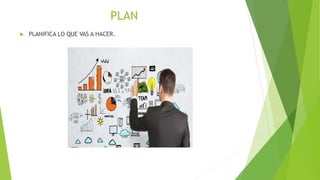 PLAN
 PLANIFICA LO QUE VAS A HACER.
 