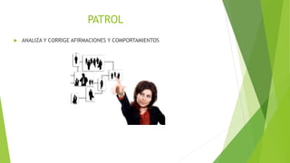 PATROL
 ANALIZA Y CORRIGE AFIRMACIONES Y COMPORTAMIENTOS
 