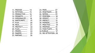 11. PROVIDE ………….. 14
12. PETITION………….. 15
13. PRODUCTIZE…….. 16
14. PROMOTE…………. 17
15. PERSONALIZE…… 18
16. PARTICIPATE……. 19
17. PLAY……………….. 20
18. PACE……………….. 21
19. PROTECT………… 22
20. PLAN……………… 23
21. PROPEL………... 24
22. PAMPER…………. 25
23. PARTAKE………… 26
24. PEER……………… 27
25. PENETRATE……. 28
26. PATROL…………… 29
27. PERFORM………… 30
28. PERSIST…………… 31
29. PREDICT…………. 32
30. PIONEER…………. 33
31. PRACTICE………. 34
32. PROPOSE………… 35
33. PUNCTUATE…… 36
34.PURSUE…………… 37
35. PAY ATTENTION…38
 