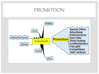 PROMOTION
 