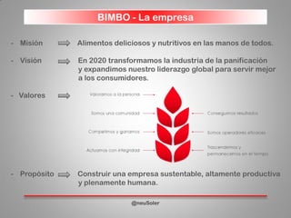 - Misión Alimentos deliciosos y nutritivos en las manos de todos.
- Visión En 2020 transformamos la industria de la panificación
y expandimos nuestro liderazgo global para servir mejor
a los consumidores.
- Valores
- Propósito Construir una empresa sustentable, altamente productiva
y plenamente humana.
BIMBO - La empresa
@neuSoler
 