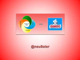 Marketing Mix: Las 4 Ps