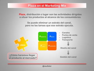 Plaza en el Marketing Mix
@neuSoler
Plaza, distribución o lugar son las actividades dirigidas
a situar los productos al alcance de los consumidores.
Se puede eliminar un estrato del canal,
pero no las tareas que ese estrato ejecuta.
- Canales
- Puntos de venta
- Logística
- Transporte
Diseño del canal
Gestión del canal
¿Cómo haremos llegar
el producto al mercado?
 