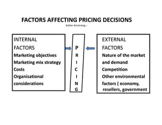 Marketing Mix | PDF