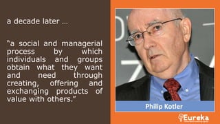 a decade later …
“a social and managerial
process by which
individuals and groups
obtain what they want
and need through
creating, offering and
exchanging products of
value with others.”
Philip Kotler
 