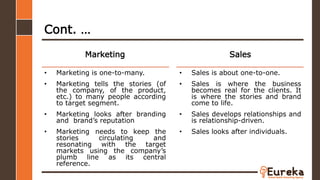• Marketing is one-to-many.
• Marketing tells the stories (of
the company, of the product,
etc.) to many people according
to target segment.
• Marketing looks after branding
and brand’s reputation
• Marketing needs to keep the
stories circulating and
resonating with the target
markets using the company’s
plumb line as its central
reference.
Marketing
Cont. …
Sales
• Sales is about one-to-one.
• Sales is where the business
becomes real for the clients. It
is where the stories and brand
come to life.
• Sales develops relationships and
is relationship-driven.
• Sales looks after individuals.
 