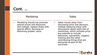 • Marketing should not promote
special prices and discounts,
and instead, replace these with
special offers, focusing on
delivering greater value.
Marketing
Cont. …
Sales
• Sales moves away from
discussing price and discount,
instead replacing these with
discussions about total cost of
ownership, which includes price
but extends to include
deliveries, warranties, support,
training and the other
contributing things that are
delivered as part of the
purchase.
 