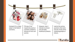 Compant X is a major
player in the field of
cosmetics.
Till now, it has
majorly focussed on
cosmetics related to
skincare of men and
women.
However, now it
intends to venture
into the baby
healthcare products.
Look at the various
questions that come
into the minds of the
marketing people at
Helium.
 
