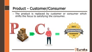 Product - Customer/Consumer
› The product is replaced by customer or consumer which
shifts the focus to satisfying the consumer.
Product
 