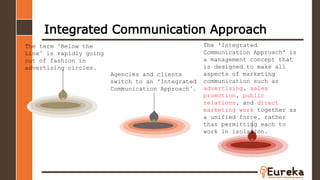 Integrated Communication Approach
The term ‘Below the
Line’ is rapidly going
out of fashion in
advertising circles.
Agencies and clients
switch to an 'Integrated
Communication Approach’.
The 'Integrated
Communication Approach' is
a management concept that
is designed to make all
aspects of marketing
communication such as
advertising, sales
promotion, public
relations, and direct
marketing work together as
a unified force, rather
than permitting each to
work in isolation.
 