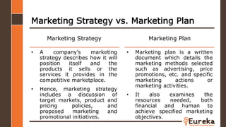 • A company’s marketing
strategy describes how it will
position itself and the
products it sells or the
services it provides in the
competitive marketplace.
• Hence, marketing strategy
includes a discussion of
target markets, product and
pricing policies, and
proposed marketing and
promotional initiatives.
Marketing Strategy
Marketing Strategy vs. Marketing Plan
Marketing Plan
• Marketing plan is a written
document which details the
marketing methods selected
such as advertising, price
promotions, etc. and specific
marketing actions or
marketing activities.
• It also examines the
resources needed, both
financial and human to
achieve specified marketing
objectives.
 