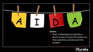 I D
Desire:
• Next, marketing must develop a
desire to own or have the product so
that customers actively want the
product.
 