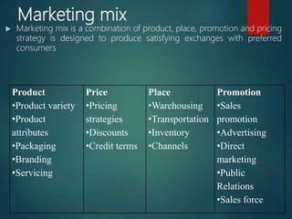 Marketing mix
 Marketing mix is a combination of product, place, promotion and pricing
strategy is designed to produce satisfying exchanges with preferred
consumers
Product
•Product variety
•Product
attributes
•Packaging
•Branding
•Servicing
Price
•Pricing
strategies
•Discounts
•Credit terms
Place
•Warehousing
•Transportation
•Inventory
•Channels
Promotion
•Sales
promotion
•Advertising
•Direct
marketing
•Public
Relations
•Sales force
 