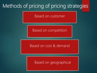 Methods of pricing of pricing strategies
Based on customer
Based on competition
Based on cost & demand
Based on geographical
 
